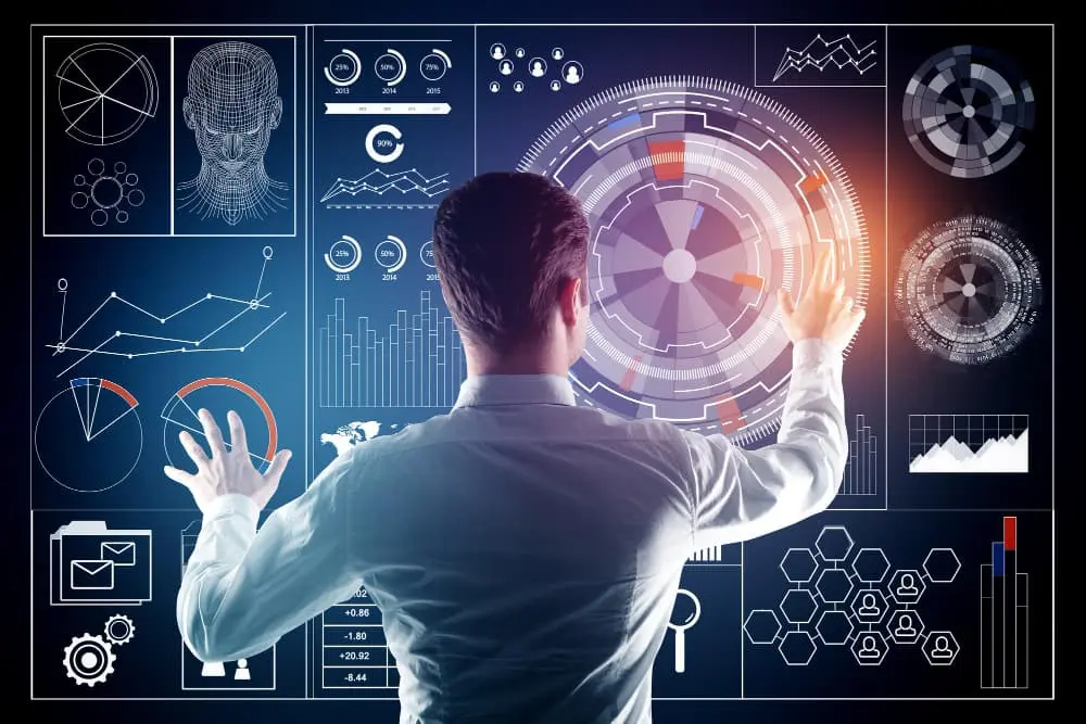 methodological framework